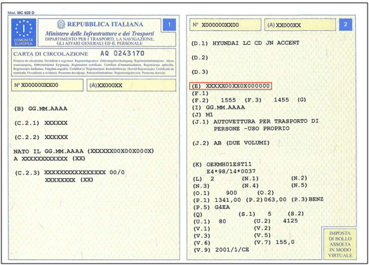 Figura 2: Vehicle Identification Number (VIN) su carta di circolazione/documento unico del veicolo
