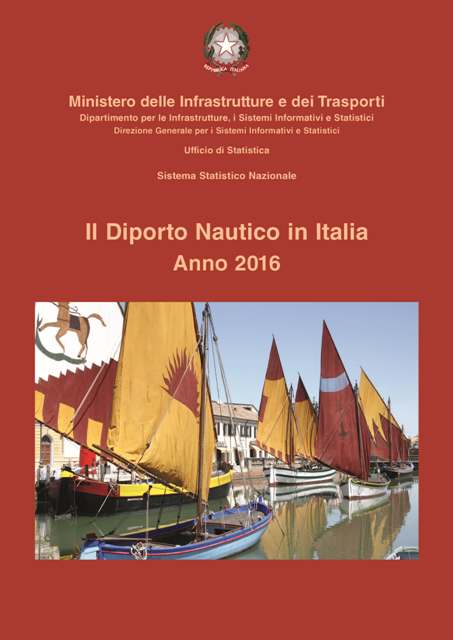 diporto nautico 2016