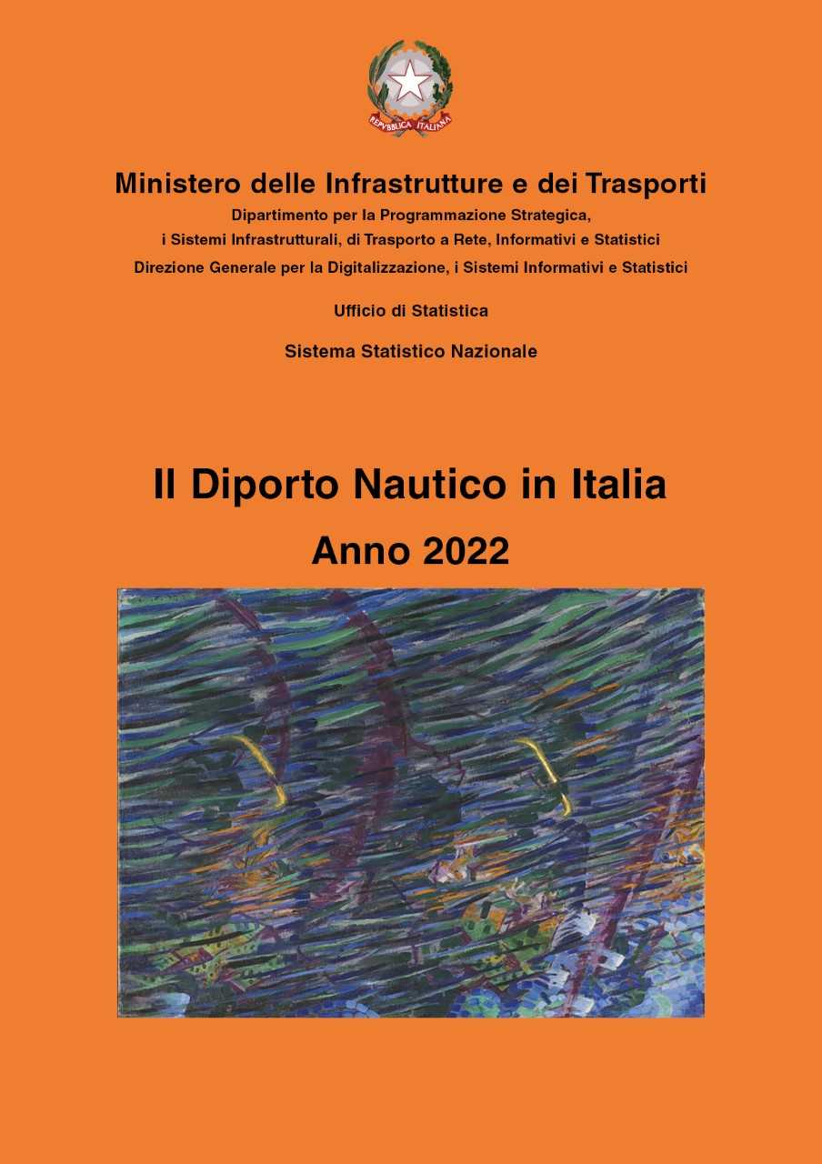 Diporto Nautico 2022