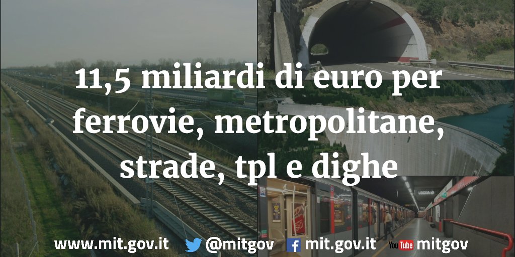 investimenti cipe globali