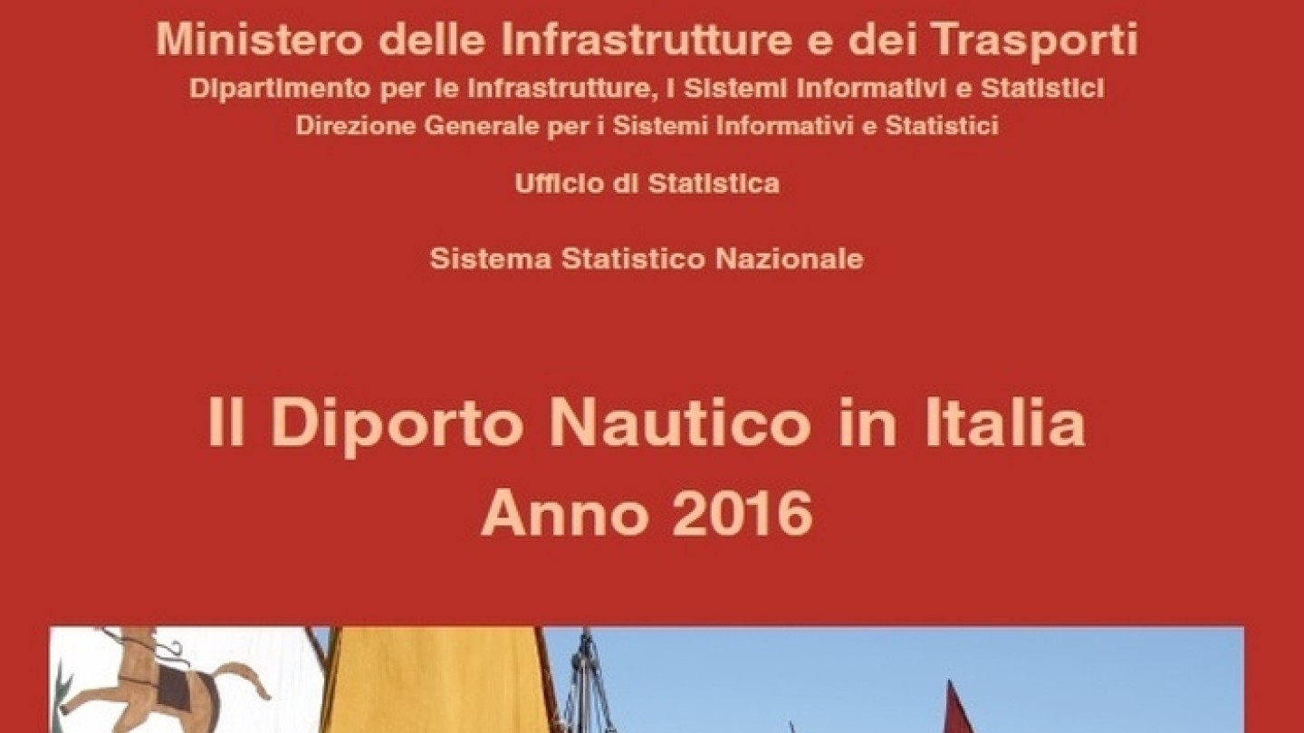 Diporto Nautico 2016