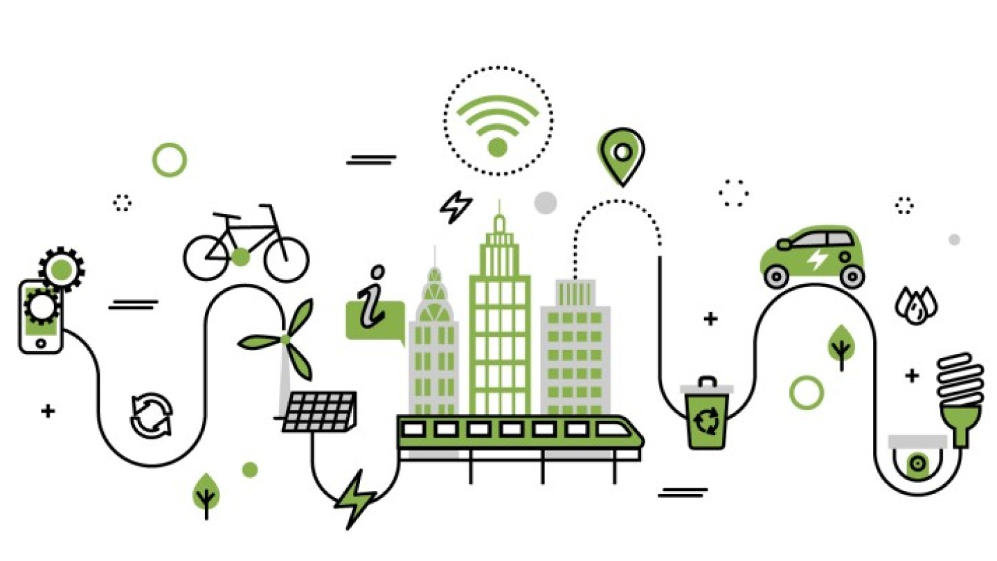 Mobilità sostenibile