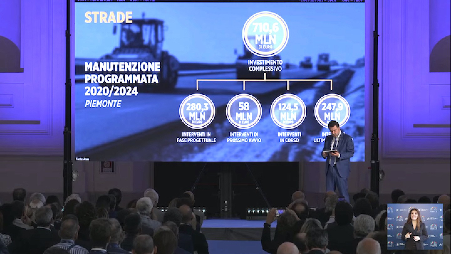 Il ministro Salnini a Torino, Reggia di Venaria Reale